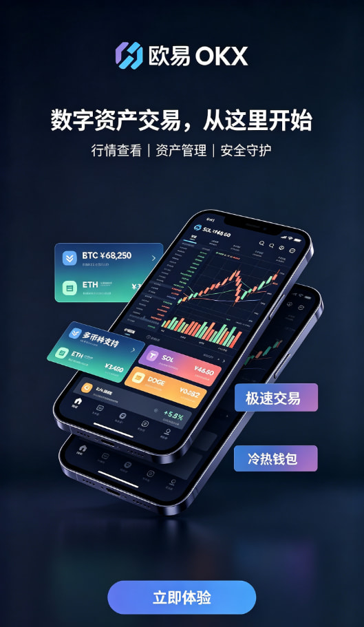 欧交易所官网入口资产安全说明